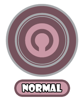 Normal